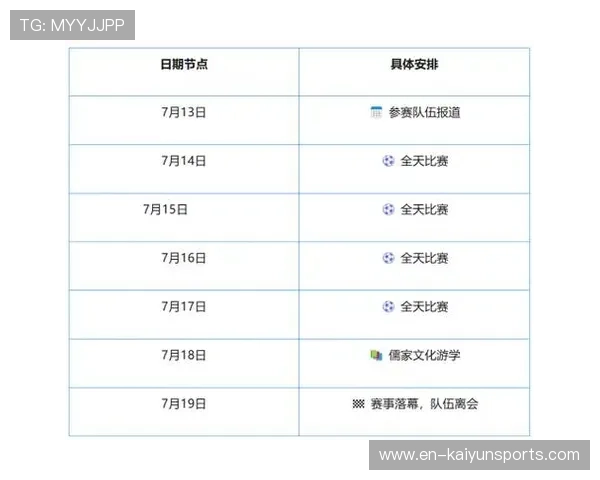 2026年足球青训基地软硬件升级第21阶段规划与资金申请启动，足球青训营报名